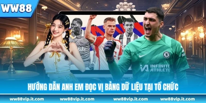 Hướng dẫn anh em đọc vị bảng dữ liệu tại tổ chức 