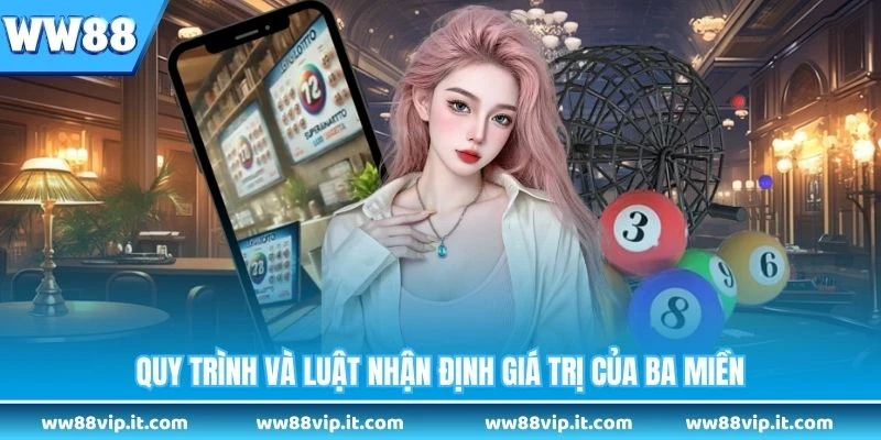 Quy trình và luật nhận định giá trị của ba miền